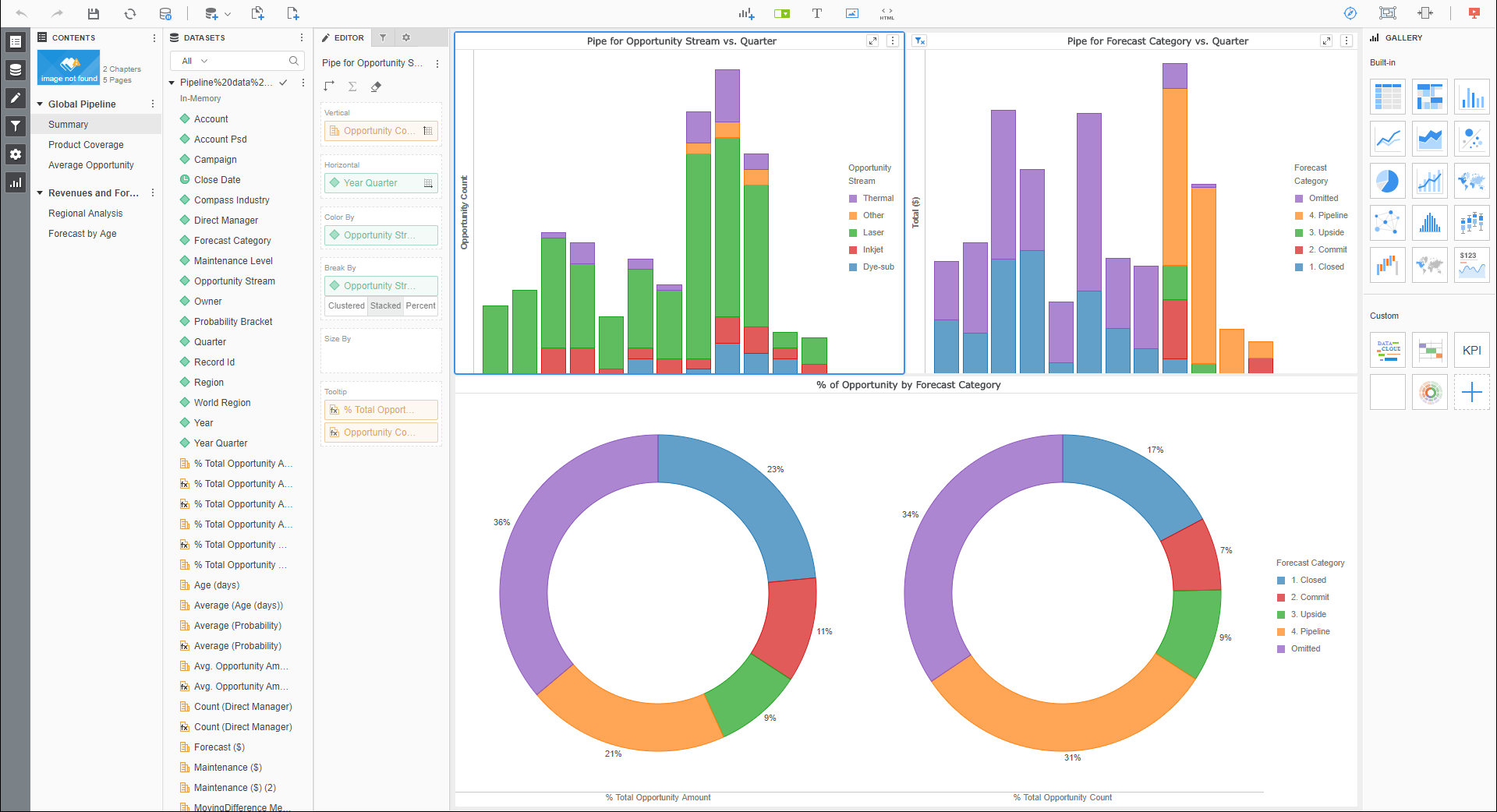 Best Business intelligence tools