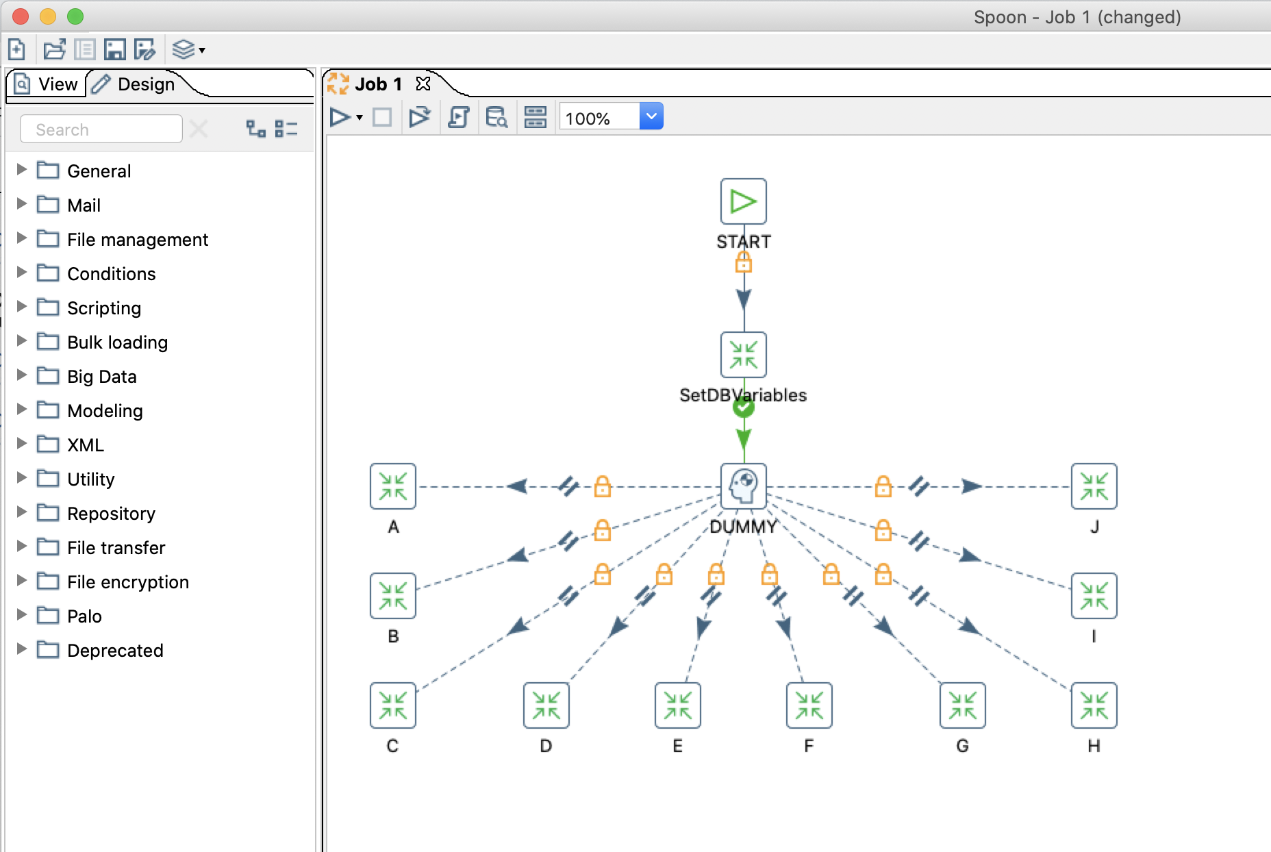 Best Business intelligence tools