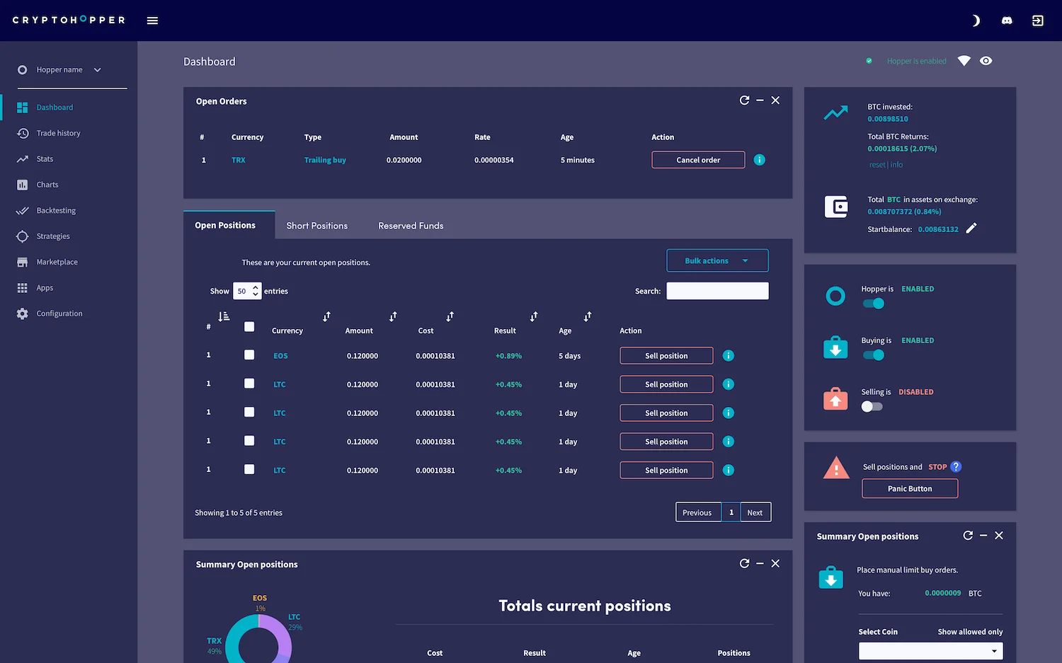 Crypto trading bots