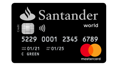 best credit cards