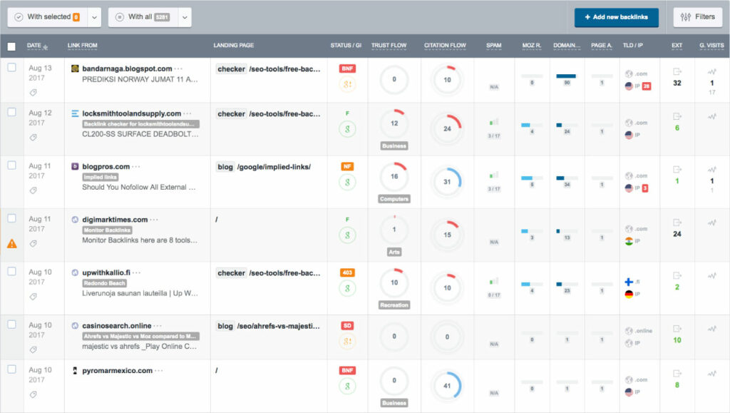 Monitor Backlinks